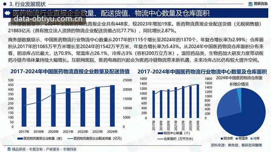 2026OB体育平台深度评测：新手必看的数据分析利器体验报告