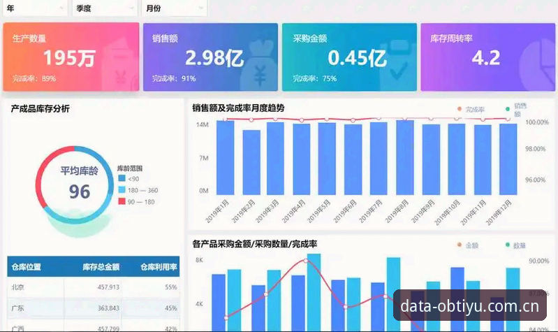 OB体育决策效率全面解析：从数据获取到精准判断的完整操作指南